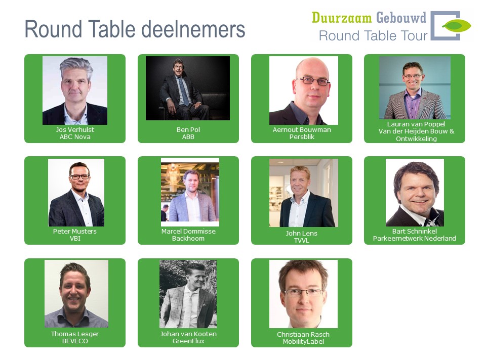 Deelnemers Round Table Future Cities